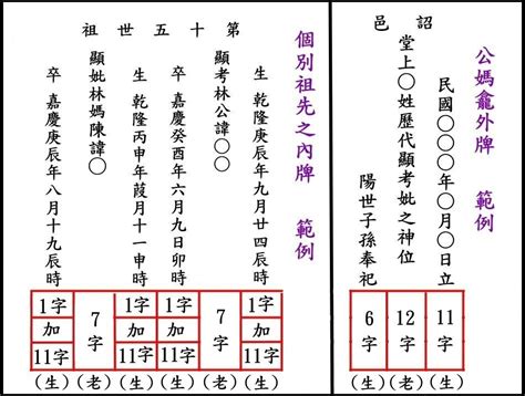 正確寫法自己寫祖先牌位|自己寫祖先牌位：字數規範、內容格式與擺放指南 